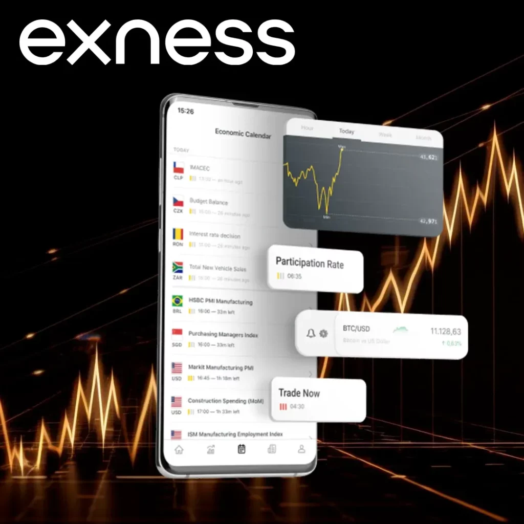 Exness 帳戶驗證