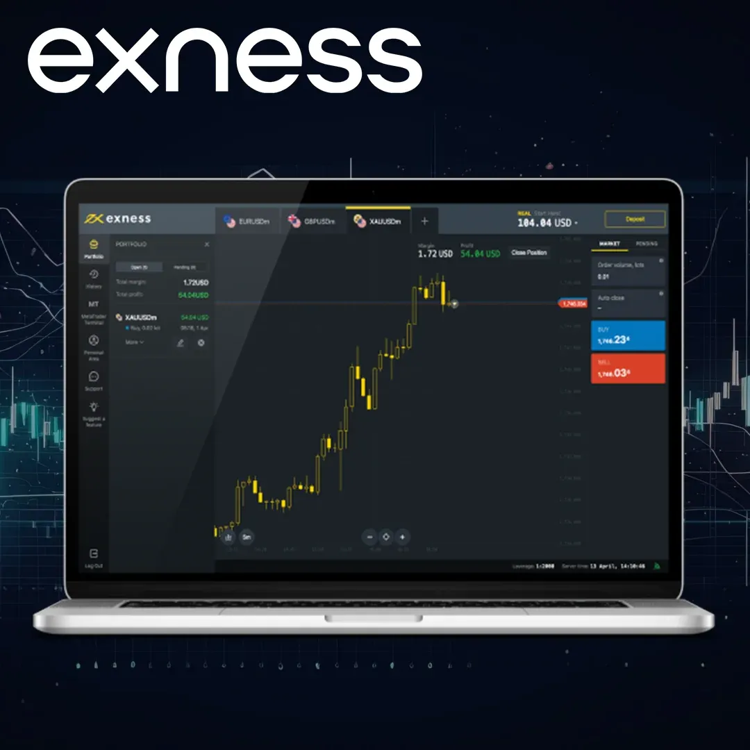 Does Your Exness MT5 Trading Platform Goals Match Your Practices?