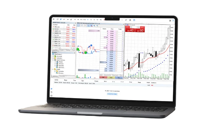 MetaTrader 4