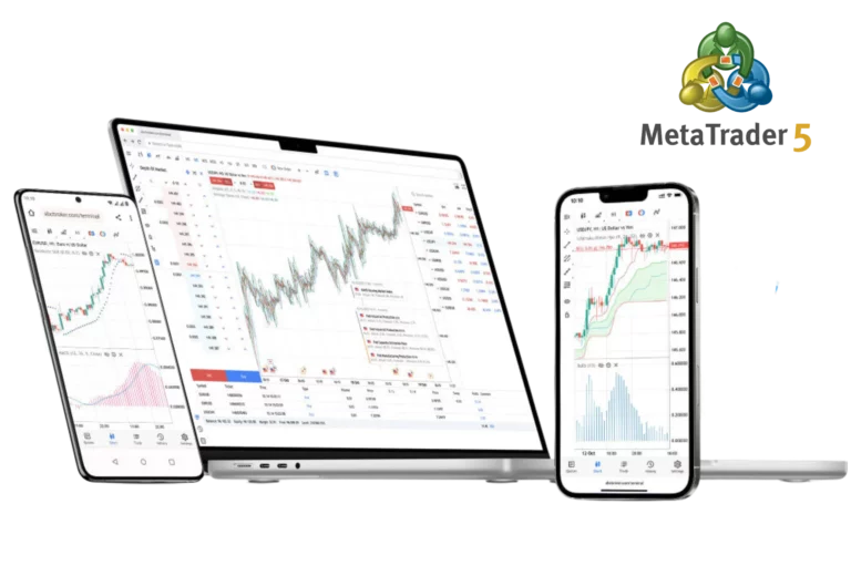 Open The Gates For Setting Up The Exness Mt4 Trading Platform By Using These Simple Tips