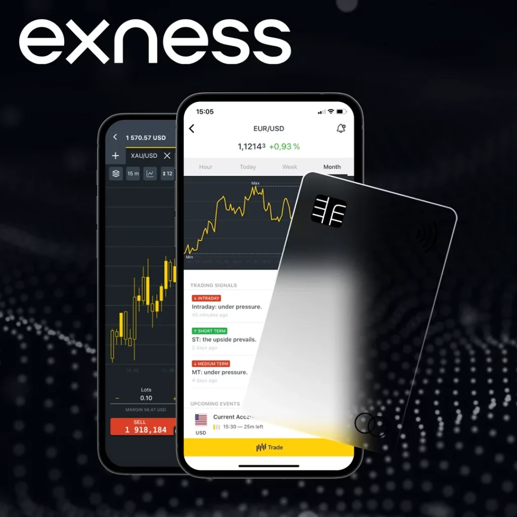 Connect Exness To Metatrader 5 Without Driving Yourself Crazy