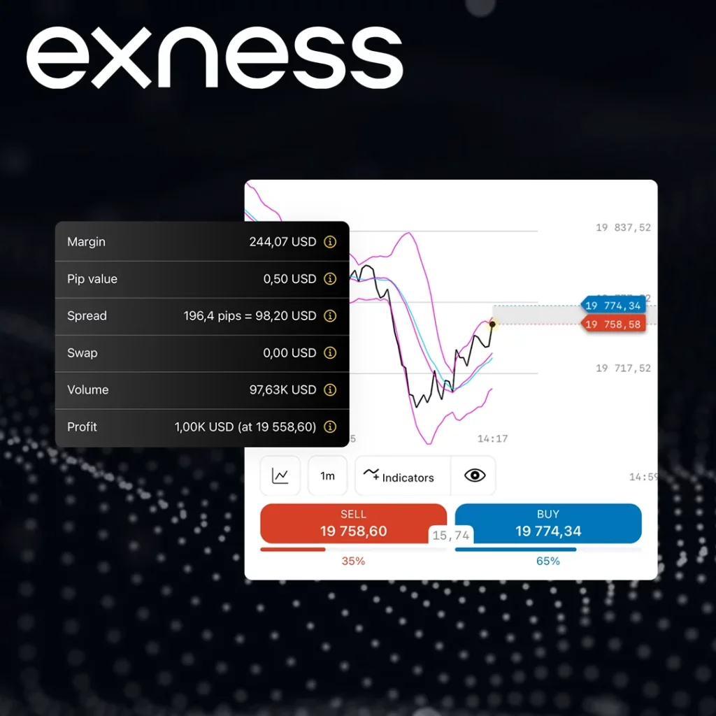 逐步指南：如何使用Exness经济日历