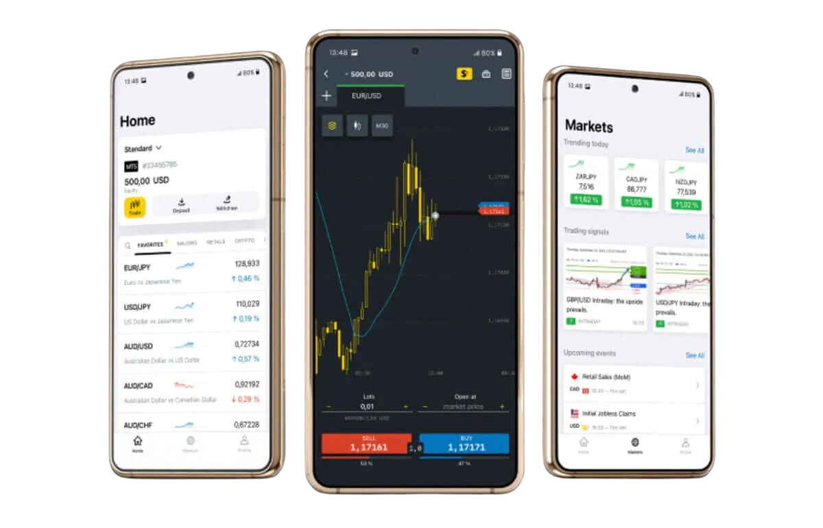 Trading with the Exness App