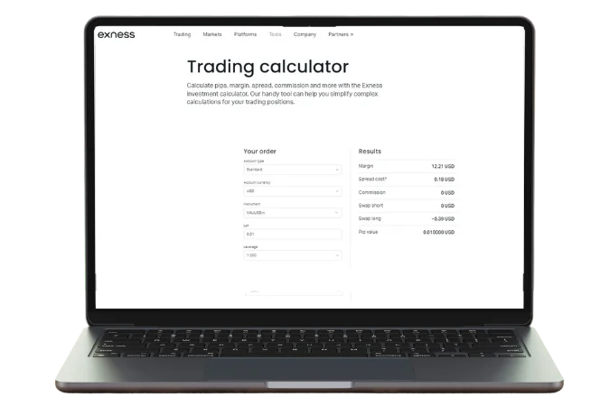Exness Trading Calculator