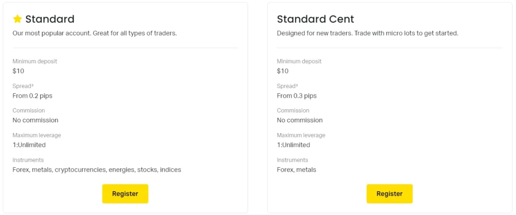 Standart Trading Accounts