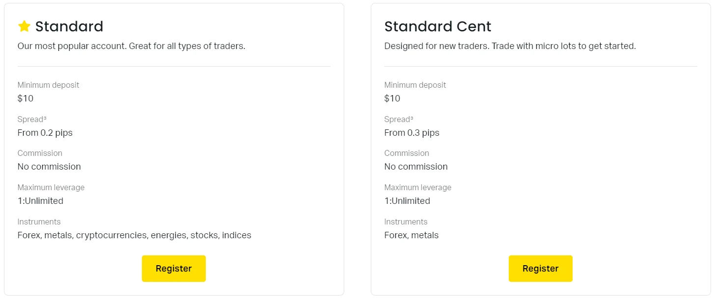 Standart Trading Accounts