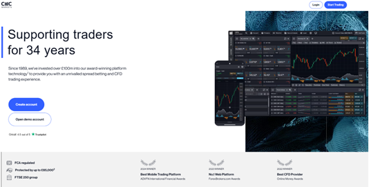 Diverse Asset Coverage