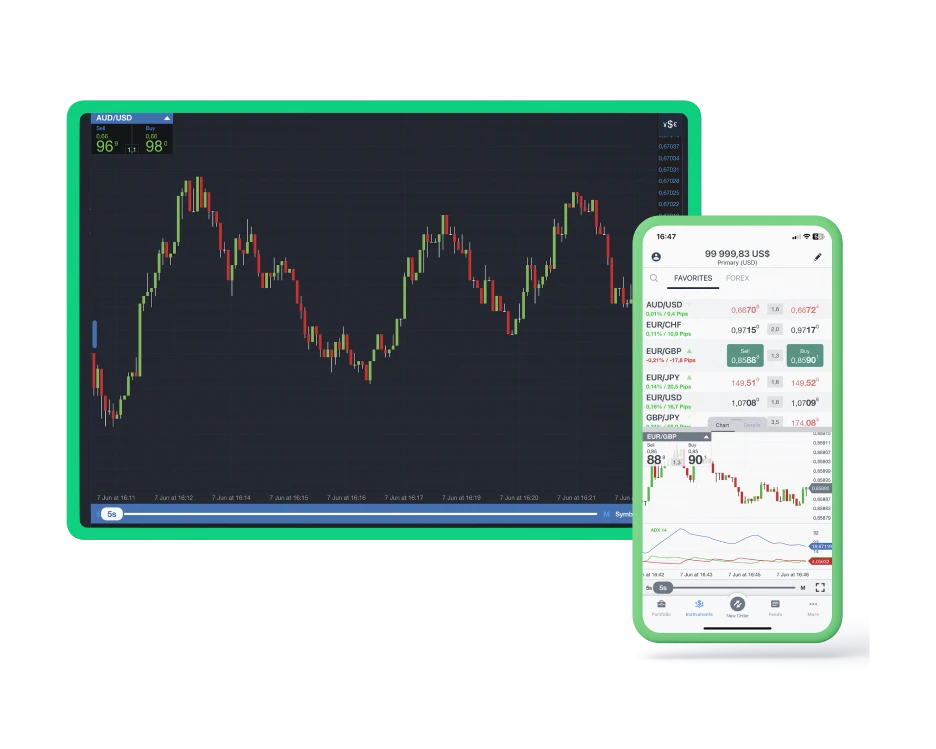 Real-Time Pricing Transparency