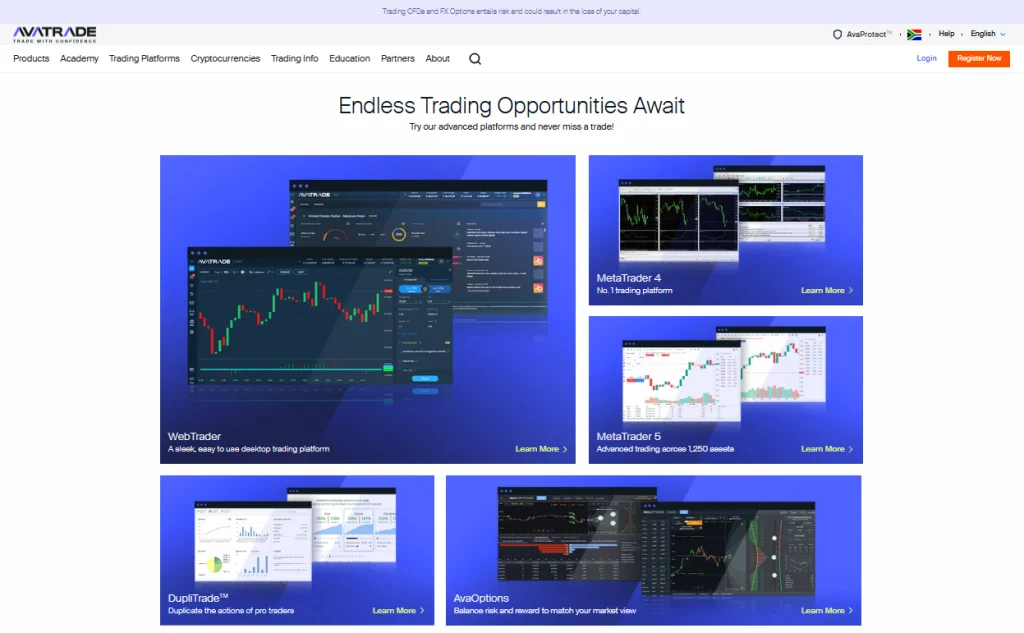 Automated & Social Trading
