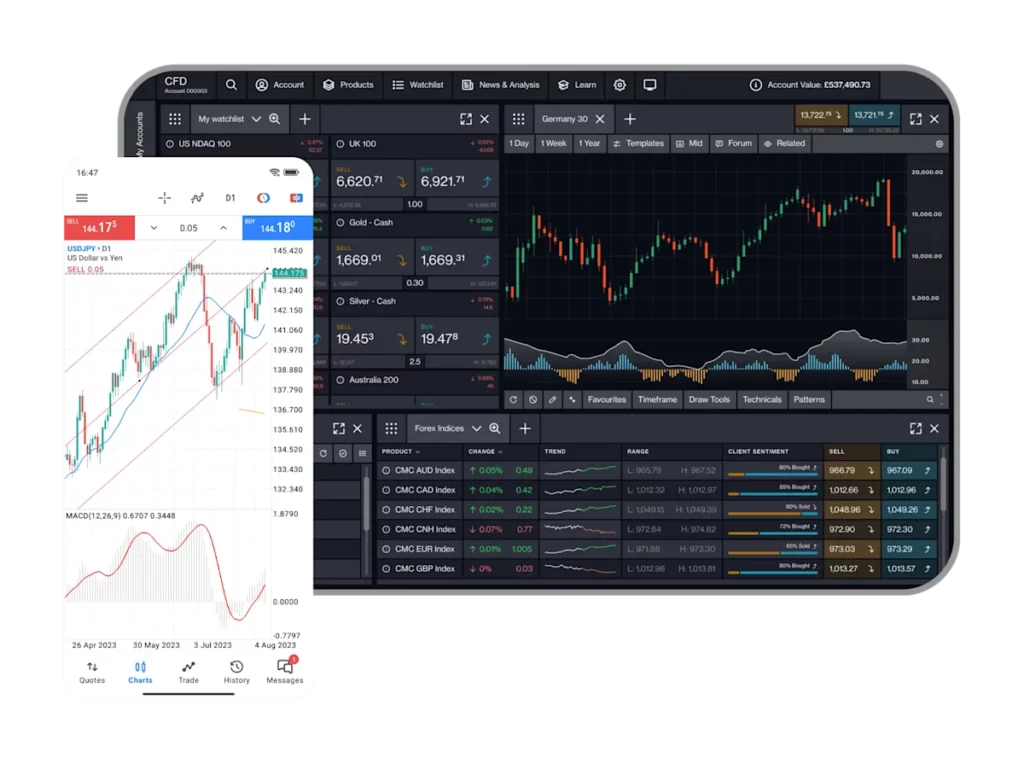 Key Features of the Next Generation Platform