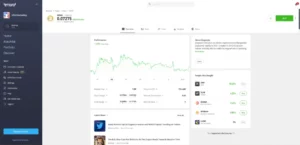 eToro info