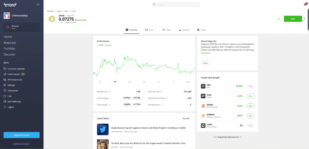 eToro info