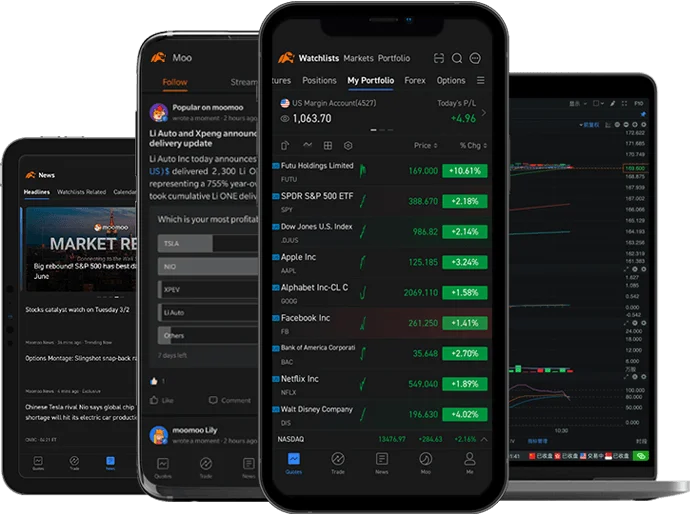 Real-Time Market Data & Level 2 Insights