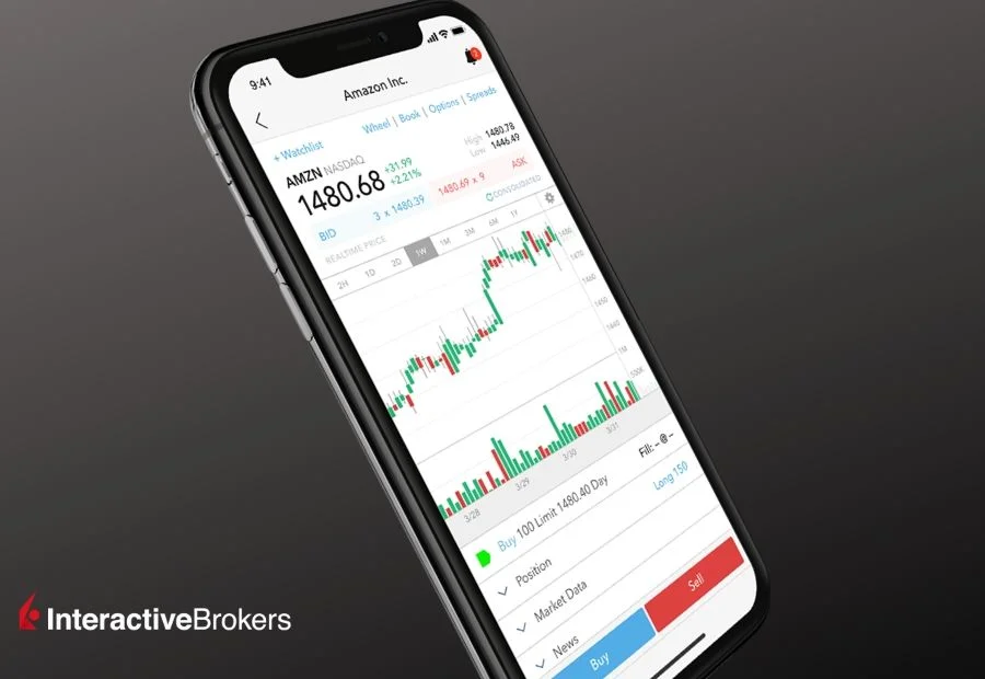 Trading Platforms